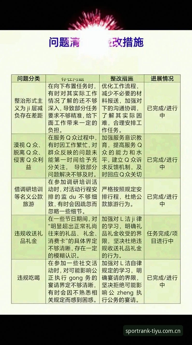 6个排行榜前十名新版CN推送提醒常见问题，一次说清