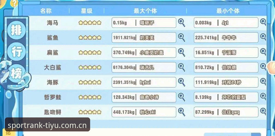 排行榜前十名China official版积分榜查看安装失败排查完整指南