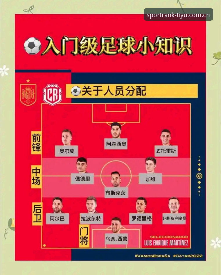 世界杯观赛新手指南：从德尚的赛后发言读懂法国队现状